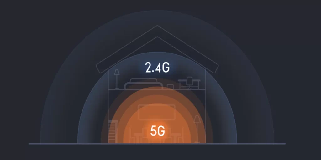 روتر بی‌ سیم شیائومی مدل 4A Gigabit