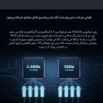 روتر بی سیم شیائومی مدل AX3200