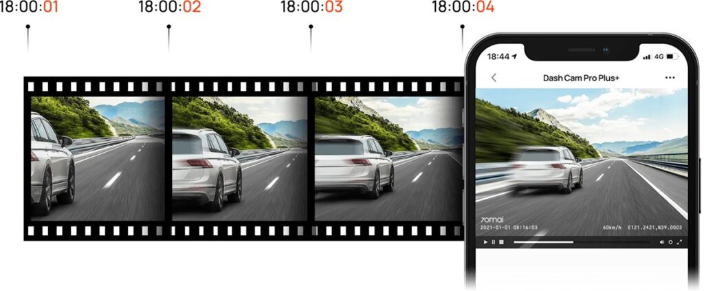 دوربین فیلم برداری خودرو سوِنتی مِی مدل Dash cam Pro Plus + Rear cam Set (Rco6) A500S